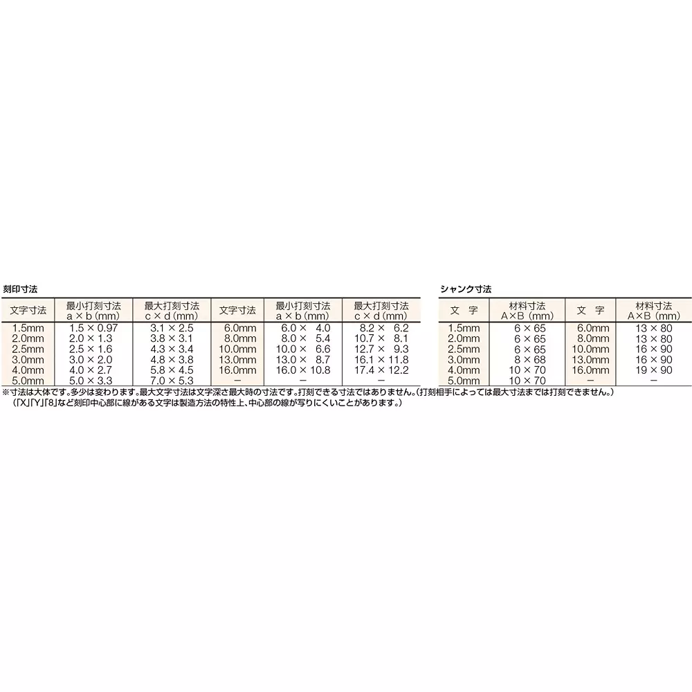 trusco-alphabet-stamp-set-carbon-steel-ska-100