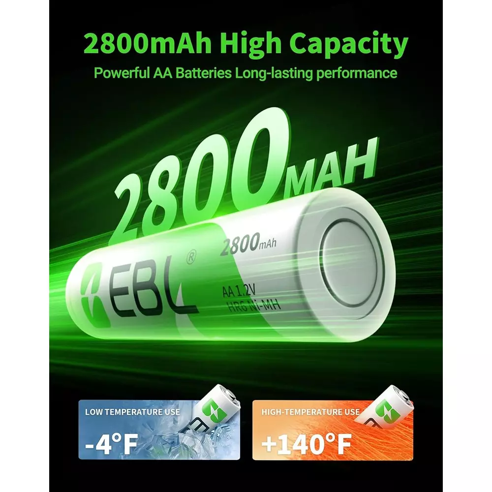EBL Ni-MH Rechargeable Batteries 6.5x5.5x1.5 cm Ni-MH 2800 mAh 1.2 V for Camera Use, (Pack of 4 Batteries)