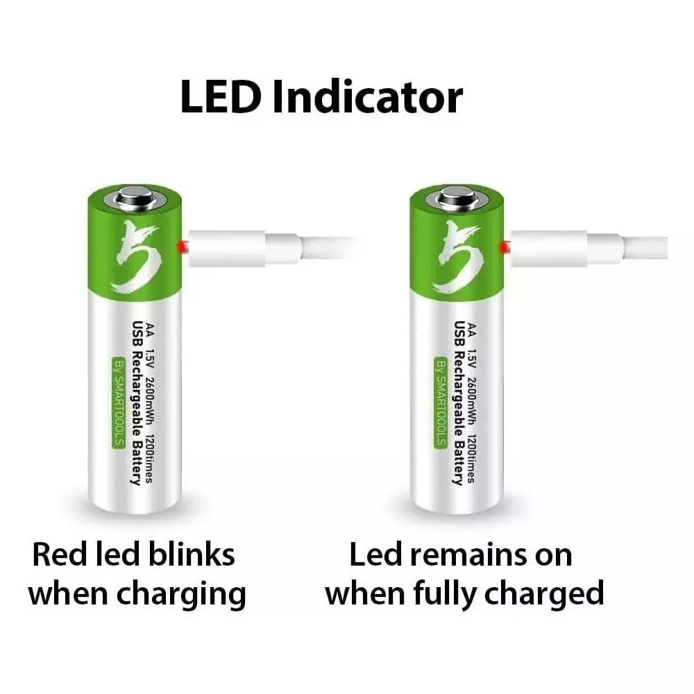 KP 1.5 V DC AA Rechargeable Lithium-Ion Battery 2600 mWh With Type-C Charging Cable (Pack of 4)