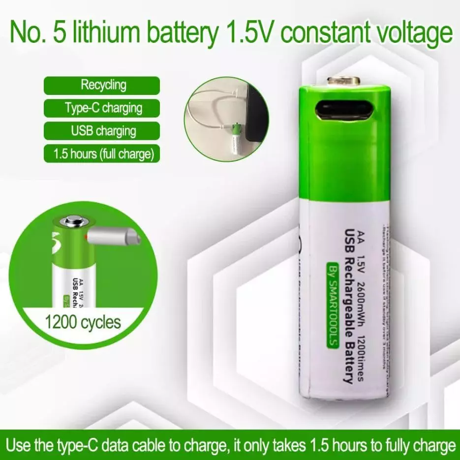 KP 1.5 V DC AA Rechargeable Lithium-Ion Battery 2600 mWh With Type-C Charging Cable (Pack of 4)