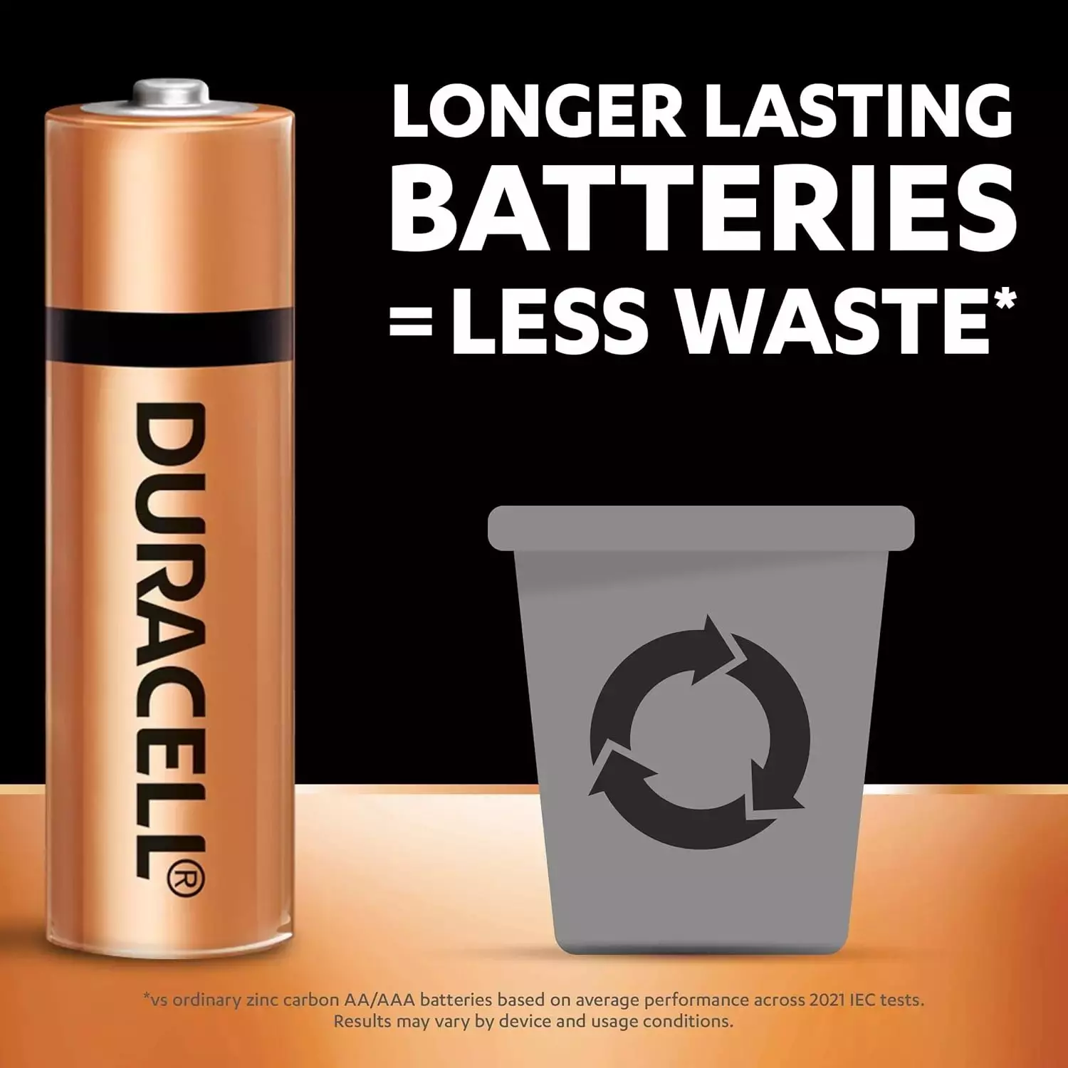 Duracell Chhota Power AA Alkaline Batteries (Pack of 50)