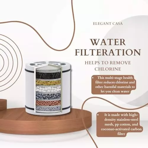 ELEGANT CASA Shower Filter Cartridge Set 4-Stage Filtration Eliminates Chlorine And Hard Water Impurities