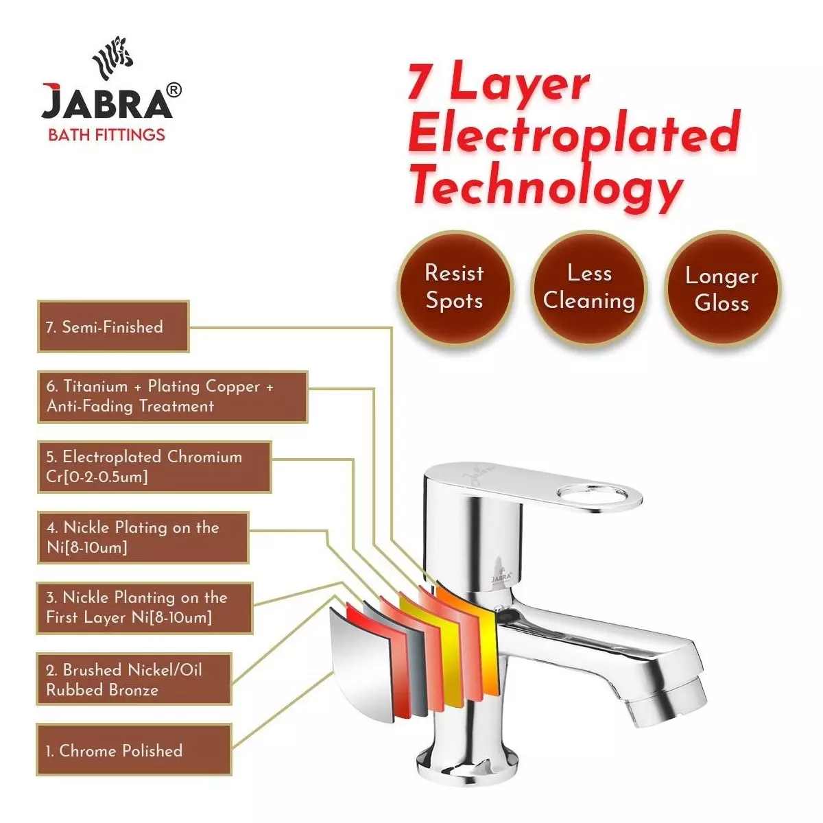 Jabra Pillar Cock Oreo Series Brass Chrome Finish Deck Mount Silver