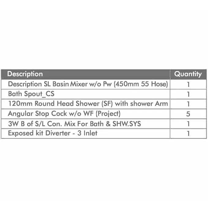 Hindware Splendid Duo Brass Combo Set with Single Lever Basin Mixer, F430005CP