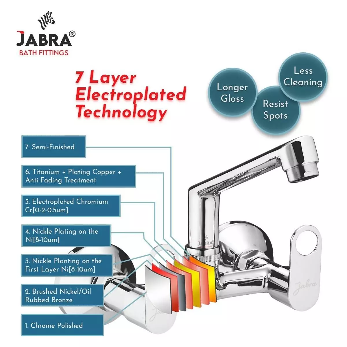 Jabra Sink Mixer (H) Oreo Series Brass Chrome Finish Wall Mount Silver