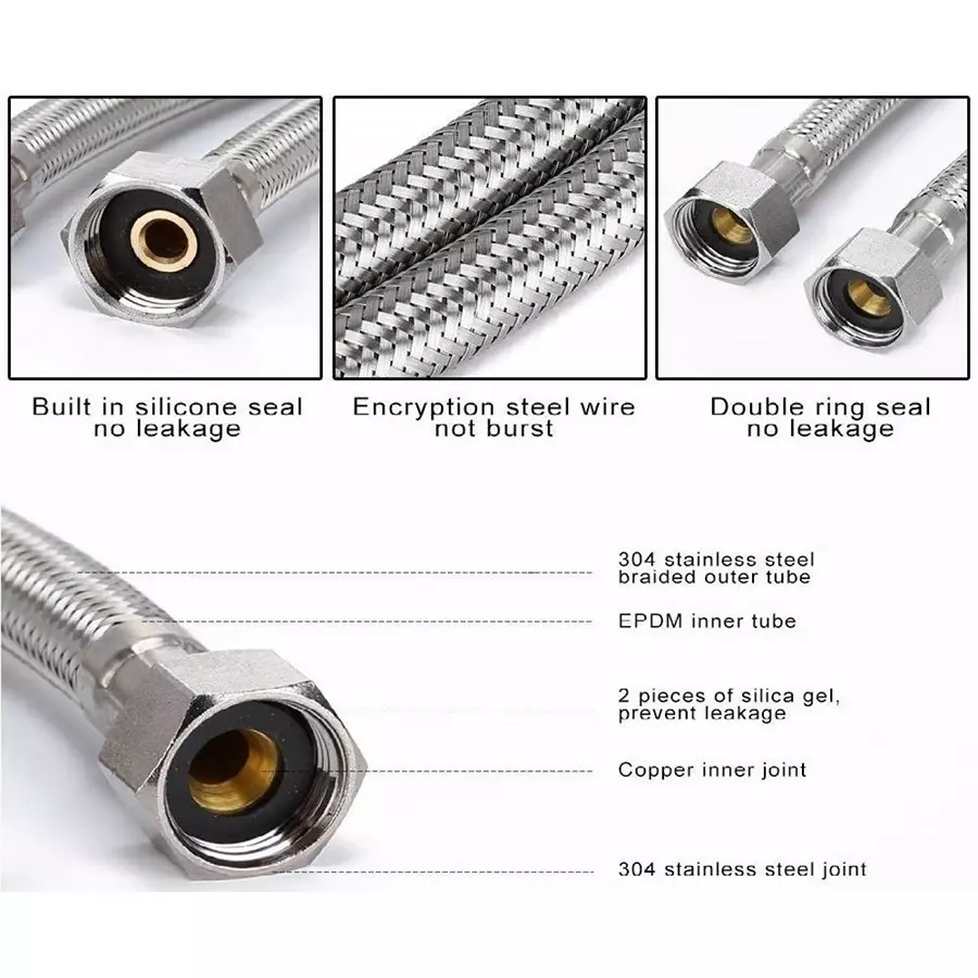 Fastgear Bathroom Faucet Set Stainless Steel Chrome Finish Silver, FG2405