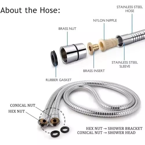 Luv Bath Shower Hose Pipe 1.5 m Hose Pipe Chrome Leak-Proof, Rust & Tangle-Free Stainless Steel Silver