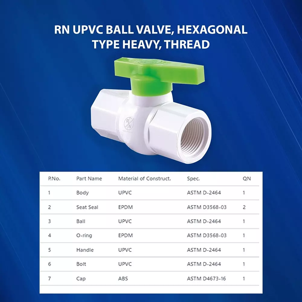 rn-hexagonal-ball-valve-upvc-white-green-heavy-thread-34-inch-20-mm-size-for-control-water-air-oil-flow-3760
