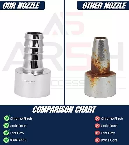 ar5h-female-nozzle-connector-wall-mount-brass-with-chrome-finish-silver-pack-of-2-pcs