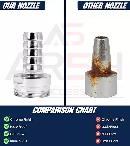 ar5h-male-nozzle-connector-wall-mount-npt-thread-brass-with-chrome-finish-silver