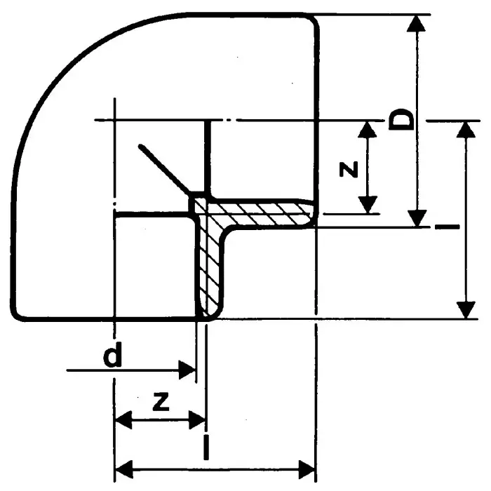 Georg Elbow Fischer Plastic Pipe Fitting 90° 20 mm, 723100106 (Pack of 5)