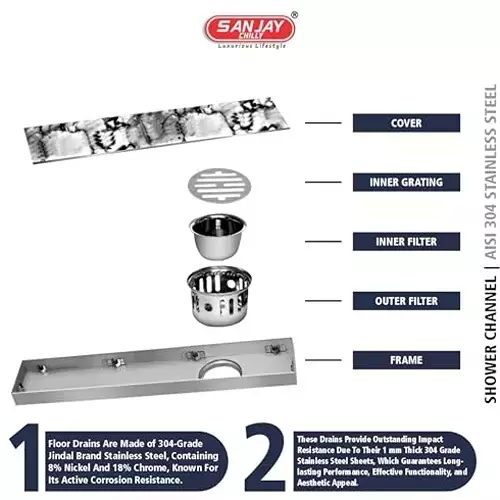 Sanjay Chilly Insert Shower Drain Channel 120x450 mm (‎4.7 x 18 inch), ‎SCDMDU-450-SH