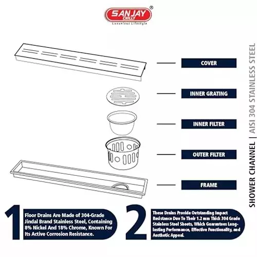Sanjay Chilly Arena Shower Drain Channel Pure Gold 100x600 mm (‎4 x 24 inch), ‎SCDAPG-600
