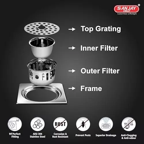 Sanjay Chilly Square Gypsy Floor Drainer with Cockroach Trap and Pipe Hole Silver 101 x 101 mm, ‎SCCT-SG-101