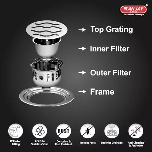 Sanjay Chilly Round Wave Floor Drainer with Cockroach Trap Sliver 127 mm, ‎SCCT-RW-127