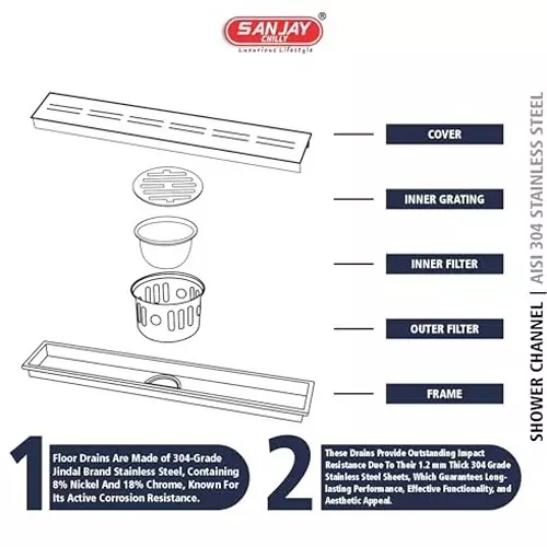 Sanjay Chilly Shower Channel Drain Cover Brished Bronze 101.6 x 914.4 mm (‎4 x 36 inch), CH-SCDABB-900