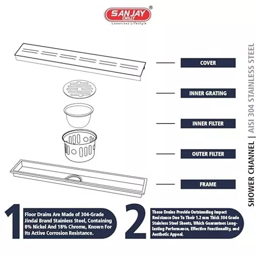 Sanjay Chilly Shower Drain Channel Gold 101.6 x 609.6 mm (‎4 x 24 inch), CH-SCDAPG-600