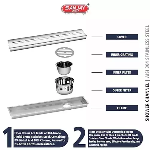 Sanjay Chilly Arena Shower Drain Channel Silver 100x1200 mm (‎4 x 48 inch), ‎SCDA-CH-1200