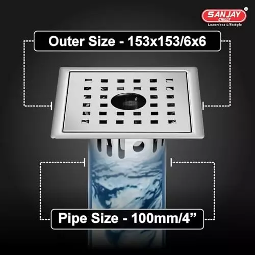 Sanjay Chilly Square Zoom Gypsy Golden Floor Drainer with Cockroach Trap and Pipe Hole Silver 153 x 153 mm, ‎SCCT-SZG-GS-153