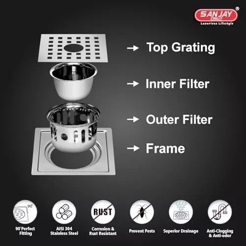 Sanjay Chilly Square Zoom Gypsy Golden Floor Drainer with Cockroach Trap and Pipe Hole Silver 153 x 153 mm, ‎SCCT-SZG-GS-153