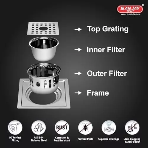 Sanjay Chilly Square Zoom Gypsy Golden Floor Drainer with Cockroach Trap and Pipe Hole Silver 127 x 127 mm, ‎SCCT-SZG-GS-127