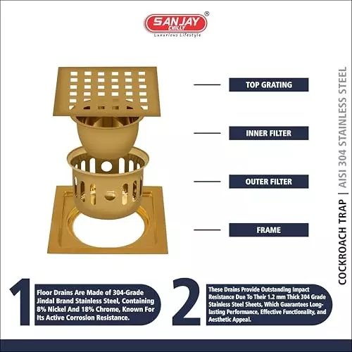 Sanjay Chilly Square Zoom German Floor Drainer with Cockroach Trap Pure Gold 153 x 153 mm, SCCT-SZ-PG-153