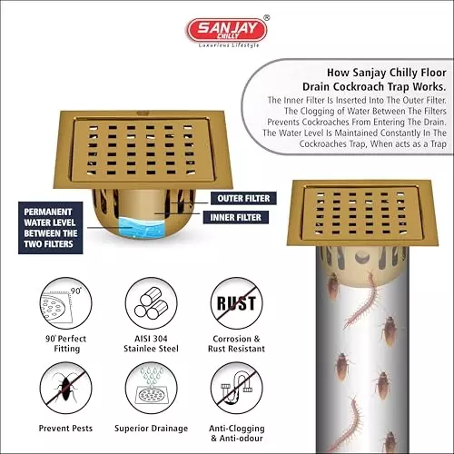 Sanjay Chilly Square Zoom German Floor Drainer with Cockroach Trap Pure Gold 153 x 153 mm, SCCT-SZ-PG-153