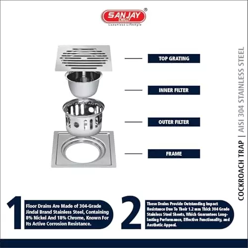 Sanjay Chilly Square Classic Golden Floor Drainer with Cockroach Trap Silver 127 x 127 mm, SCCT-SC-GS-127