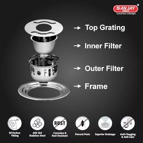 Sanjay Chilly Round Wave Gypsy Floor Drainer with Cockroach Trap and Pipe Hole Sliver 127 mm, ‎SCCT-RWG-127