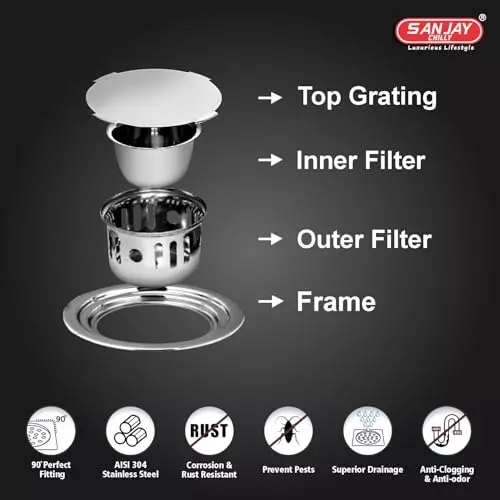 Sanjay Chilly Round German Floor Drainer with Cockroach Trap Sliver 127 mm, ‎SCCT-RGD-127