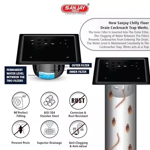 Sanjay Chilly Square Floor Drain Cover With Cockroach Trap Ultra Black 127 x 127 mm (‎5 x 5 inch), SCCT Square zoom-UB