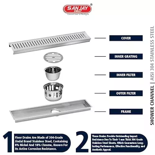 Sanjay Chilly Vertical Shower Drain Channel Silver 100x900 mm (‎4 x 36 inch), ‎SCDC-CH-900