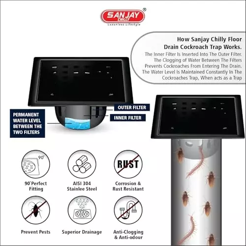 Sanjay Chilly Square Zoom German Floor Drainer with Cockroach Trap Ultra Black 127 x 127 mm, SCCT-SZ-UB-127