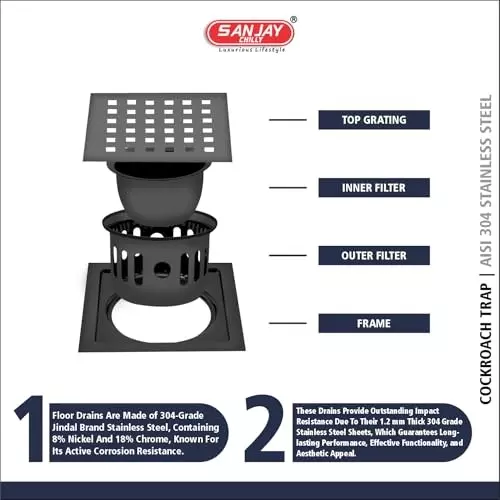 Sanjay Chilly Square Zoom German Floor Drainer with Cockroach Trap Ultra Black 127 x 127 mm, SCCT-SZ-UB-127
