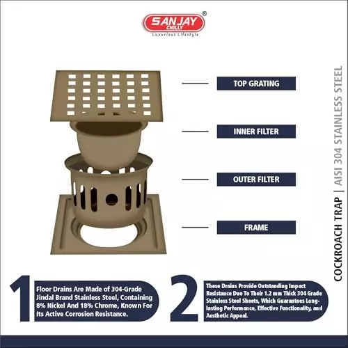 Sanjay Chilly Square Zoom Floor Drainer with Cockroach Trap Brushed Bronze 127 x 127 mm, SCCT-SZ-BB-127A