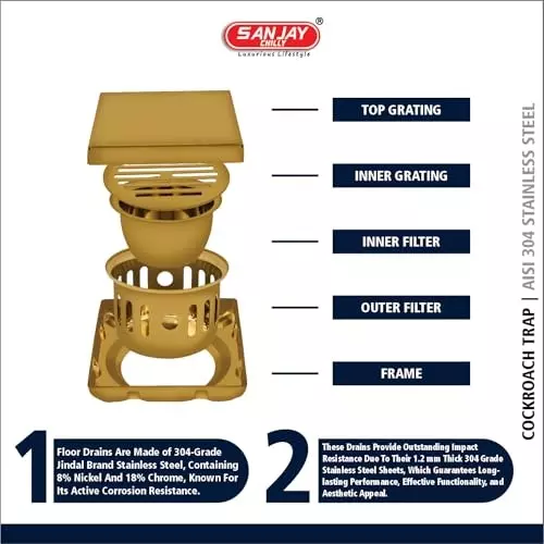 Sanjay Chilly Square Marble Floor Drainer with Cockroach Trap Gold 127 x 127 mm, ‎SCCT-STD-PG-125
