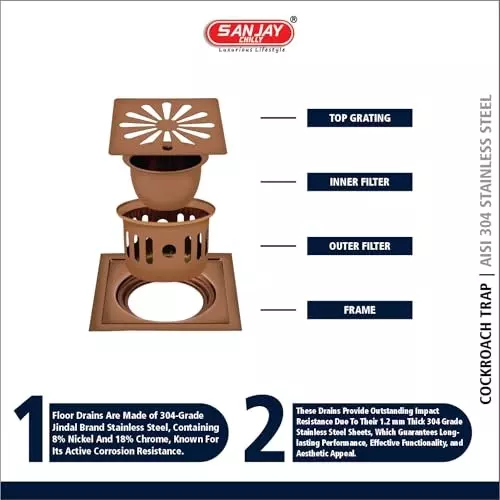 Sanjay Chilly Square Ezee Floor Drainer with Cockroach Trap Rose Gold 153 x 153 mm, SCCT-SE-RG-153
