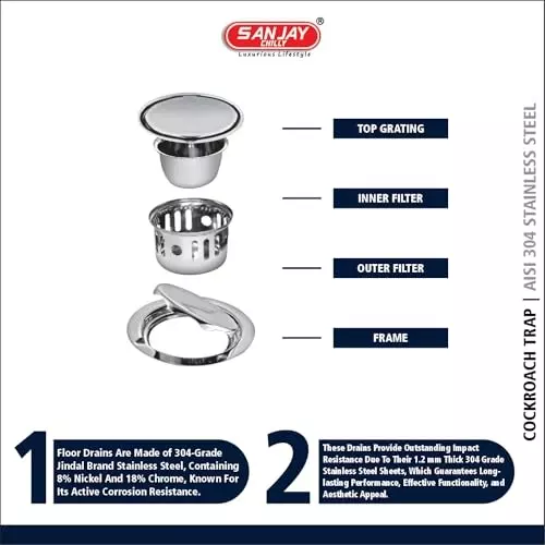 Sanjay Chilly Square Lifestlye Floor Drainer with Cockroach Trap Silver 153 x 153 mm, ‎SCCT-S-LS-150