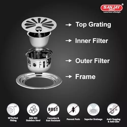 Sanjay Chilly Round Ezee Gypsy Floor Drainer with Cockroach Trap and Pipe Hole Sliver 127 mm, ‎SCCT-REG-127
