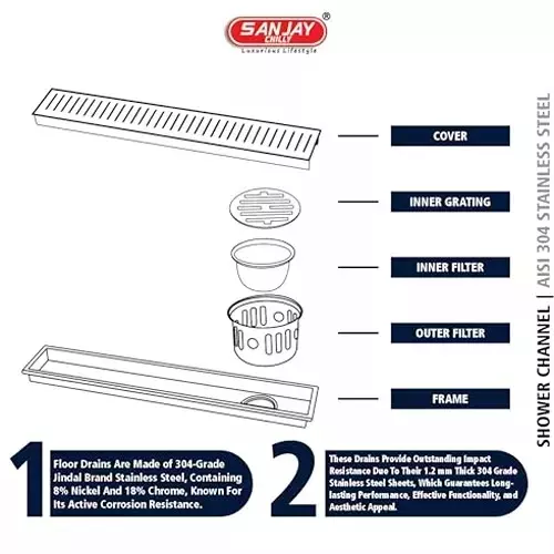Sanjay Chilly Classic Shower Drain Channel Rose Gold 100x600 mm (‎4 x 24 inch), ‎SCDCRG-600