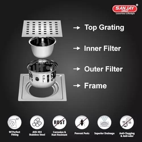 Sanjay Chilly Square Zoom Golden Floor Drainer with Cockroach Trap Silver 127 x 127 mm, SCCT-SZ-GS-127