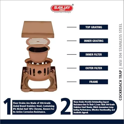 Sanjay Chilly Square Marble Floor Drainer with Cockroach Trap Gold 127 x 127 mm, ‎SCCT-STD-RG-125