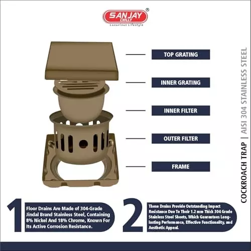 Sanjay Chilly Square Marble Floor Drainer with Cockroach Trap Brown 127 x 127 mm, ‎SCCT-STD-BB-125