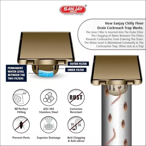 Sanjay Chilly Square Marble Floor Drainer with Cockroach Trap Brown 127 x 127 mm, ‎SCCT-STD-BB-125