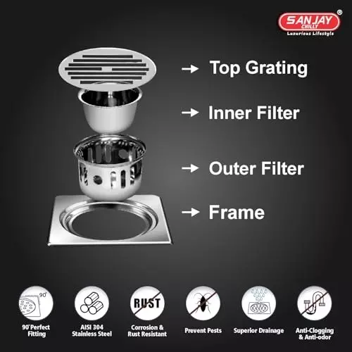 Sanjay Chilly Square Classic Floor Drainer with Cockroach Trap Silver 101 x 101 mm, ‎SCCT-SC-101