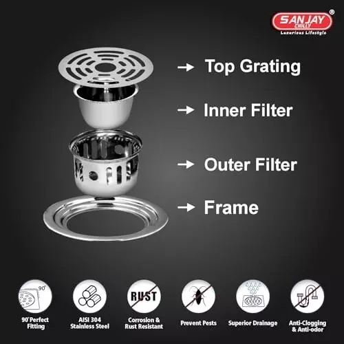 Sanjay Chilly Round Ringo Gypsy Floor Drainer with Cockroach Trap and Pipe Hole Sliver 101 mm, ‎SCCT-RRG-101