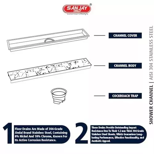 Sanjay Chilly Marble Shower Drain Channel Silver Center Hole 100 x 1500 mm, SCDTD-CH-1500