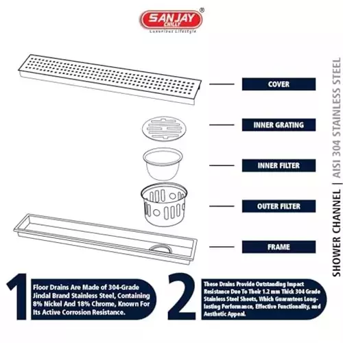 Sanjay Chilly Square Shower Drain Channel Ultra Black Side Hole 100 x 900 mm, SCDSQUB-900