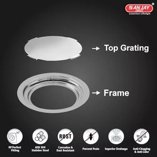 sanjay-chilly-round-german-floor-drainer-silver-127-x-127-mm-tof-rgd-127
