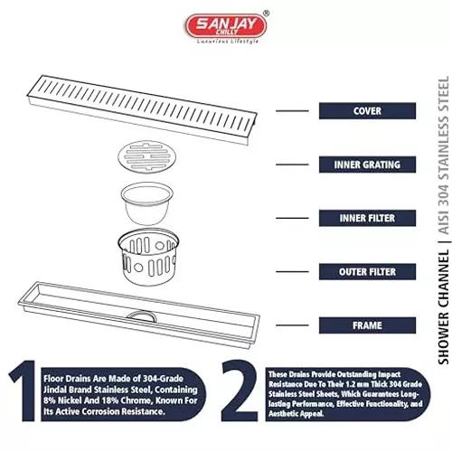 Sanjay Chilly Arena Shower Channel Drainer Gold 101.6 x 609.6 mm (‎4 x 24 inch), CH-SCDAFG-600